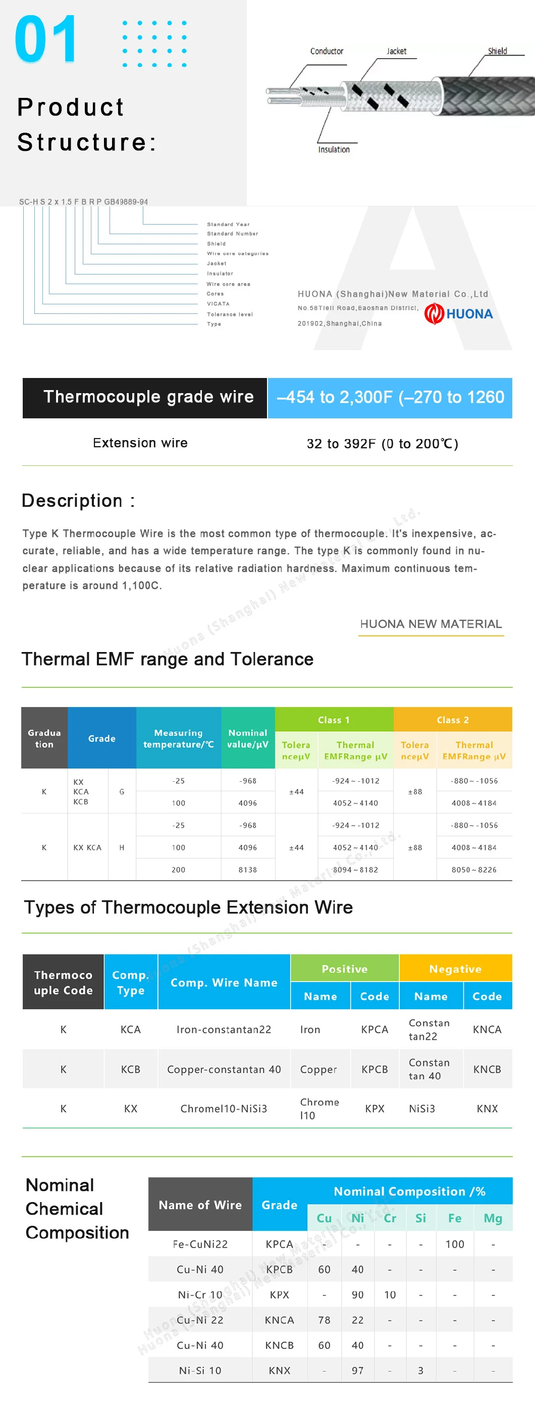 Manufacture Strand or Solid Type K Thermocouple Extension Wire with PFA Insulated